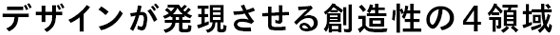 デザインが発現させる創造性の4領域
