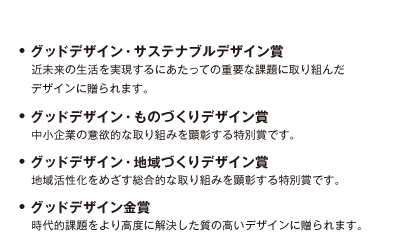 発表されるデザインはコチラ!!：グッドデザイン・サステナブルデザイン賞／グッドデザイン・ものづくりデザイン賞／グッドデザイン・地域づくりデザイン賞／グッドデザイン金賞